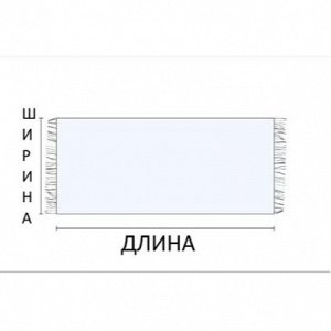 Размерная сетка