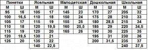 Сандалики в сад для мальчиков