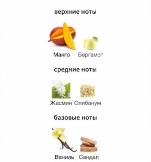 Женские духи Fame Rabanne 80 мл Оригинал