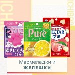 Мармелад, желе и тянучки