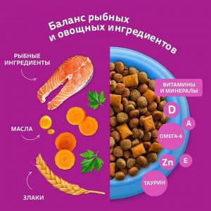 Сухой корм Whiskas для кошек, лосось, подушечки, 1.3 кг