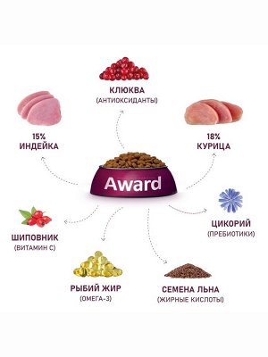 Сухой корм AWARD Sterilized для вз-х стерил. кошек с инд/кур. (клюква и цикорий) 1.5 кг