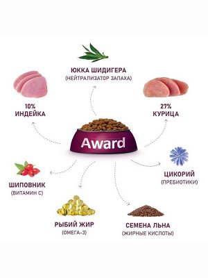 Сухой корм AWARD Healthy growth для кот.от 1 месяца, бер/корм-их кошек с инд/курица 1.5 кг