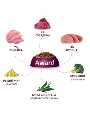 Сухой корм AWARD Indoor Big cats для вз-х дом. кошек кр. пород с гов./кур. 1.5 кг