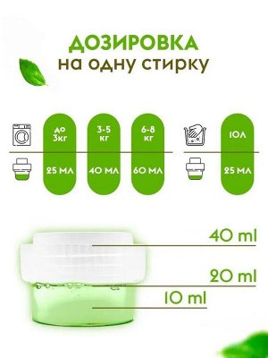 Dutybox Кондиционер для белья Концентрат "Тропические цветы" (40 стирок), 1 л, шт
