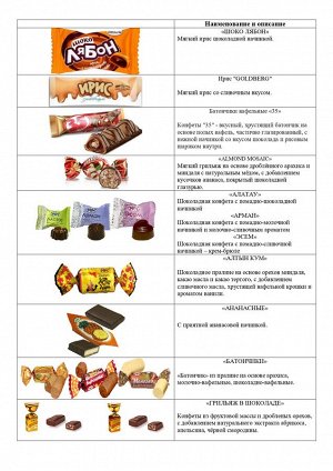 Новогодний подарок "САЛЮТ"