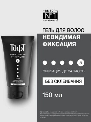 ТАФТ ПАУЭР Гель д/укладки Невидимая фиксация, мегафиксации /150