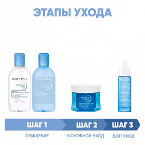 Биодерма Программа Hydrabio комплексный уход: мицеллярная вода 250 мл + лосьон 250 мл + крем 50 мл + сыворотка 30 мл (Bioderma, Hydrabio)