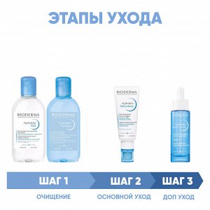 Биодерма Программа Hydrabio комплексный уход: мицеллярная вода 250 мл + лосьон 250 мл + гель-крем 40 мл + сыворотка 30 мл (Bioderma, Hydrabio)
