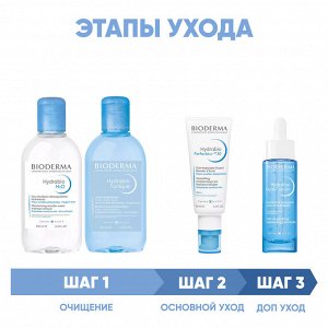 Биодерма Программа Hydrabio комплексный уход: мицеллярная вода 250 мл + лосьон 250 мл + крем SPF30 40 мл + сыворотка 30 мл (Bioderma, Hydrabio)