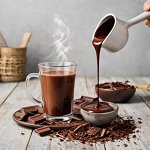Растворимый и безумно вкусный Горячий шоколад, Капучино, Кофе