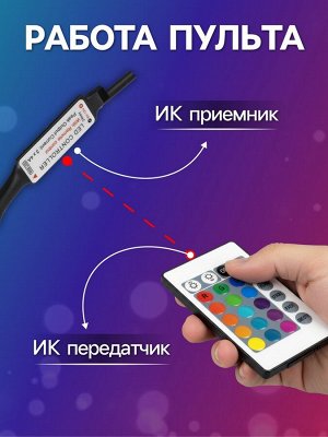 Гирлянда «Нить» 10 м роса, IP20, серебристая нить, 100 LED, пульт ДУ, свечение RGB, USB