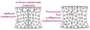 Корсет компрессионный