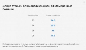 Фуксия ботинки малодетские комбинирован.