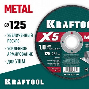 Диск отрезной по металлу 125х1.0 мм