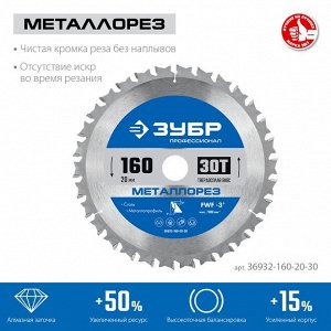 Пильный диск по металлу и металлопрофилю