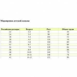 Размерная сетка