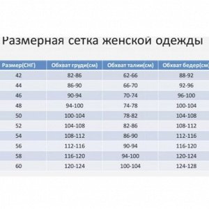 Размерная сетка