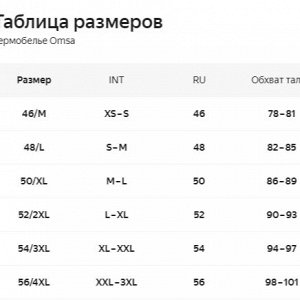 Размерная сетка