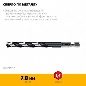 Сверло по металлу для винтовёртов и шуруповертов НЕХ-1/4"