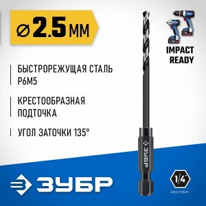 Сверло по металлу НЕХ-1/4"