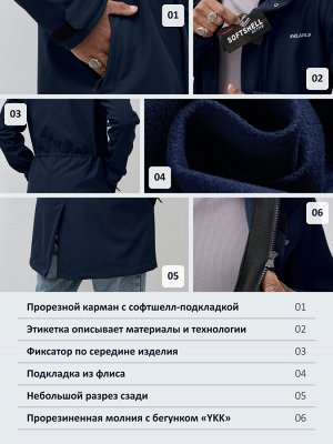 Парка спортивная мужская с капюшоном softshell темно-синего цвета 9565TS