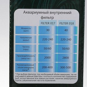 Фильтр-био BARBUS FILTER 017 внутренний секционный, для акв. 200-400 л (2000L/H)