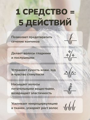 Крем маска для волос с алоэ вера Spa Treatment Scalp Cream No.1 крем для поврежденных волос