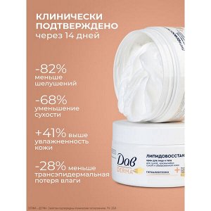 DOVE Дав Derma крем для лица и тела увлажняющий, липидовосстанавливающий, для сухой кожи с мочевиной, церамидами 285 мл