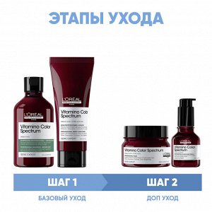 Лореаль Профессионель Программа Vitamino Color Spectrum комплексный уход для каштановых/черных волос: шампунь 300 мл + кондиционер 200 мл + маска 250 мл + сыворотка 50 мл (L'oreal Professionnel, Serie