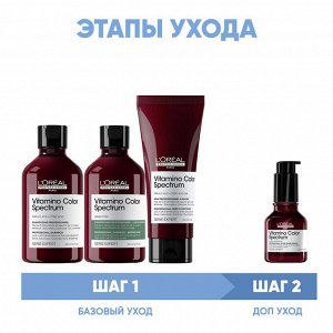 Лореаль Профессионель Программа Vitamino Color Spectrum комплексный уход для каштановых/черных волос: шампунь 2х300 мл + кондиционер 200 мл + сыворотка 50 мл (L'oreal Professionnel, Serie Expert)