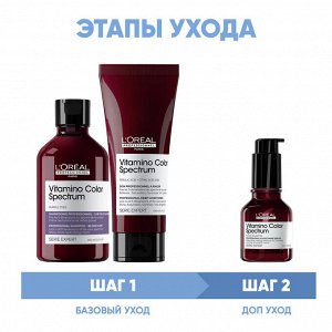Лореаль Профессионель Программа Vitamino Color Spectrum комплексный уход для светлых волос: шампунь 300 мл + кондиционер 200 мл + сыворотка 50 мл (L'oreal Professionnel, Serie Expert)