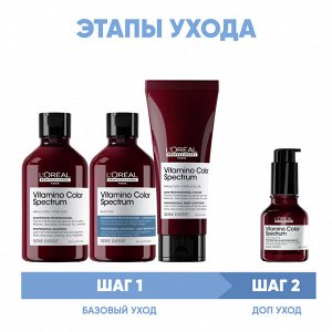 Лореаль Профессионель Программа Vitamino Color Spectrum комплексный уход для русых волос: шампунь 2х300 мл + кондиционер 200 мл + сыворотка 50 мл (L'oreal Professionnel, Serie Expert)
