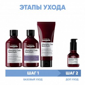 Лореаль Профессионель Программа Vitamino Color Spectrum комплексный уход для светлых волос: шампунь 2х300 мл + кондиционер 200 мл + сыворотка 50 мл (L'oreal Professionnel, Serie Expert)