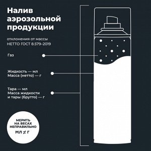 Смазка аэрозольная Lavr Aluminum Grease, алюминиевая, термостойкая, (до +600°C), баллон 400мл, арт. Ln2427