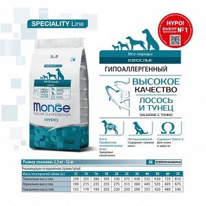 Сухой корм Monge Dog Speciality Hypoallergenic для собак, лосось/тунец, 2.5 кг