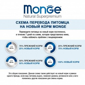 Сухой корм Monge Cat Urinary для кошек, профилактика МКБ, 400 г