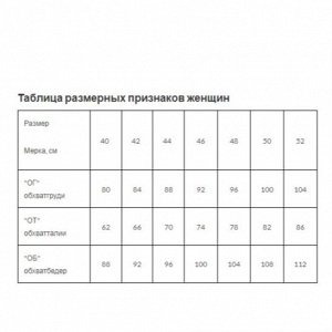 Размерная сетка