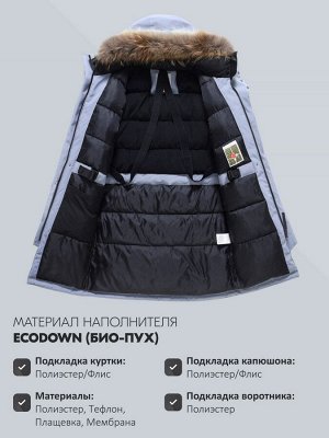 Парка зимняя мужская с капюшоном и мехом енот синего цвета 9537-1S