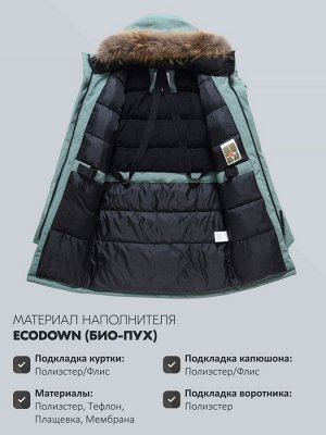 Парка зимняя мужская с капюшоном и мехом енот зеленого цвета 9537-1Z