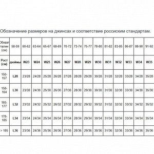 Размерная сетка