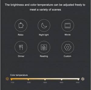 Xiaomi Aqara ZNLDP12LM светодиодная умная-лампочка
