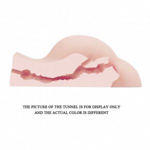 Вагина и анус с вибрацией Juicy Peach