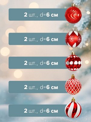 Ёлочные игрушки «Мелодия» ассорти люкс, шары новогодние, d=6 см, набор 24 шт., бело-красный