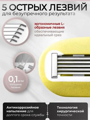 Женский станок для бритья с двумя запасками