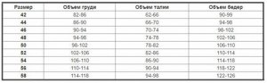 Размерная сетка