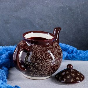 Чайник Риштанская Керамика 1 л
