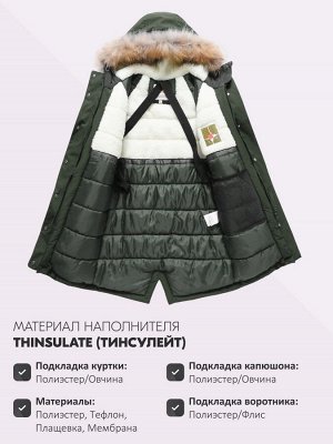 Парка зимняя подростковая для девочки с капюшоном и мехом темно-зеленого цвета 9536TZ