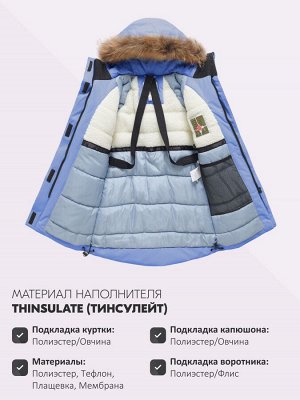 Парка зимняя подростковая для девочки с капюшоном и мехом василькового цвета 9534Vs