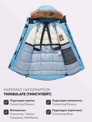 Парка зимняя подростковая для девочки с капюшоном и мехом бирюзового цвета 9534Br